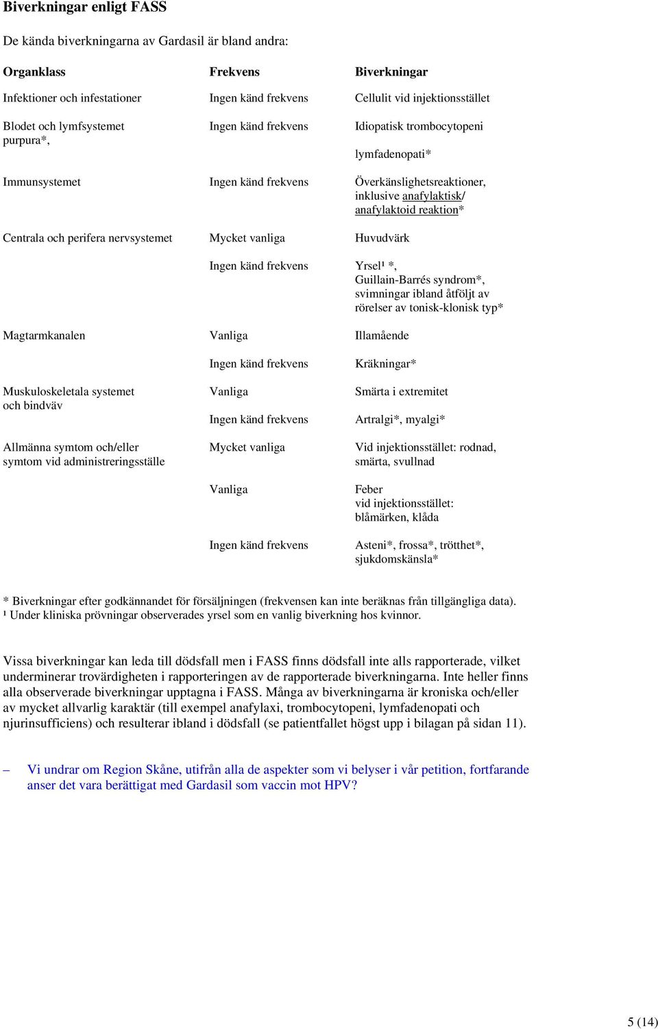 Centrala och perifera nervsystemet Mycket vanliga Huvudvärk Ingen känd frekvens Yrsel¹ *, Guillain-Barrés syndrom*, svimningar ibland åtföljt av rörelser av tonisk-klonisk typ* Magtarmkanalen Vanliga