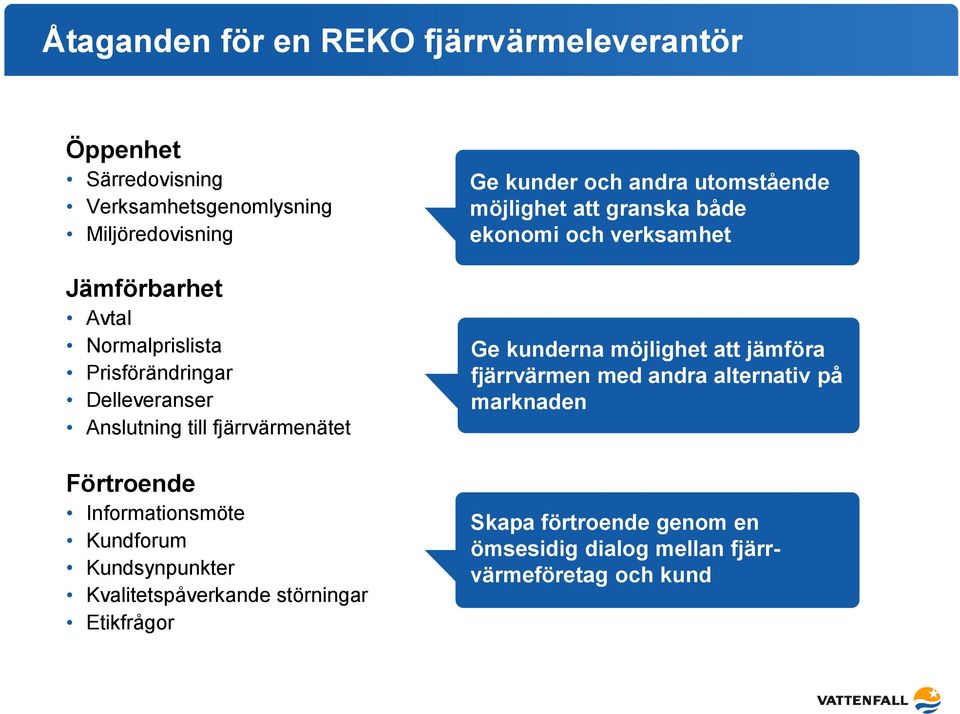 Kvalitetspåverkande störningar Etikfrågor Ge kunder och andra utomstående möjlighet att granska både ekonomi och verksamhet Ge