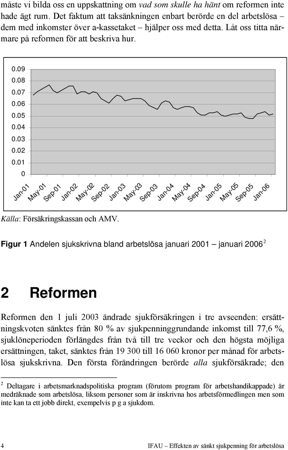 05 0.04 0.03 0.02 0.01 0 Jan-01 May-01 Sep-01 Jan-02 May-02 Sep-02 Jan-03 May-03 Sep-03 Jan-04 May-04 Sep-04 Jan-05 May-05 Sep-05 Jan-06 Källa: Försäkringskassan och AMV.