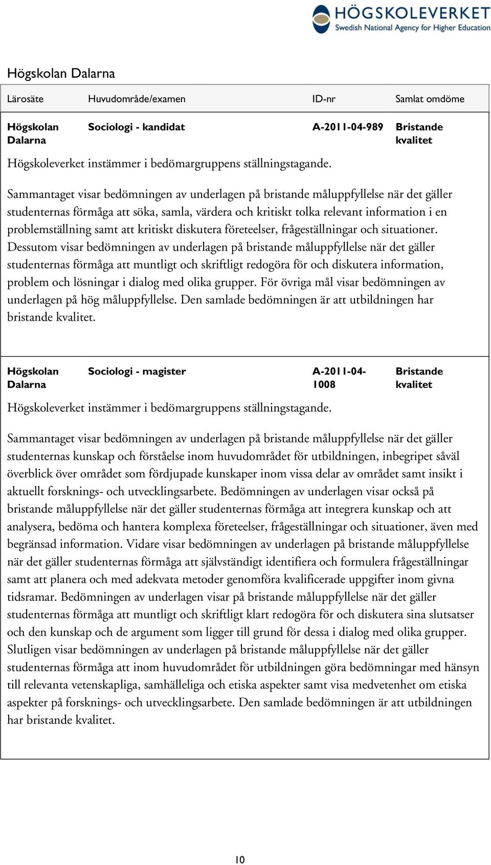 kritiskt diskutera företeelser, frågeställningar och situationer.