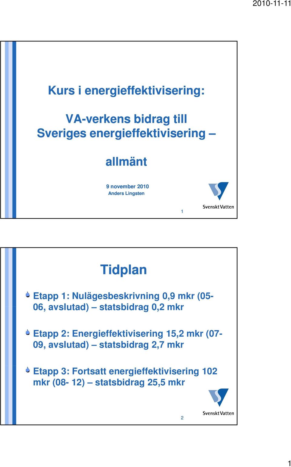 avslutad) statsbidrag 0,2 mkr Etapp 2: Energieffektivisering 15,2 mkr (07-09, avslutad)