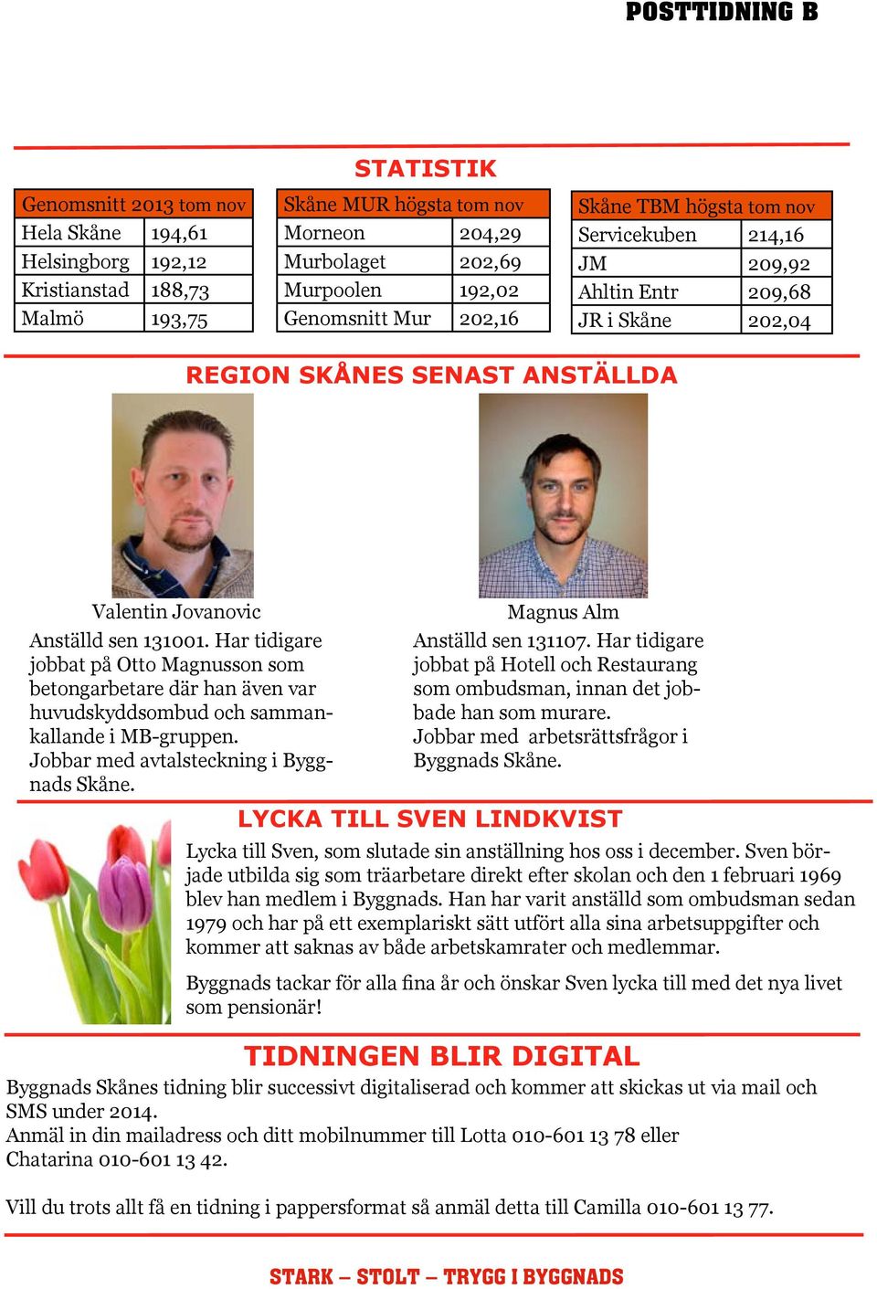 Ekeliden 1 860 184,25 Ahltin Entr 209,68 Borgeby 3 225 162,77 Malmö 193,75 Genomsnitt Mur 202,16 Peab JR i Sturup Skåne 202,04 4 773 160,12 Pierre Esbjörnsson står REGION med kniven i SKÅNES högsta