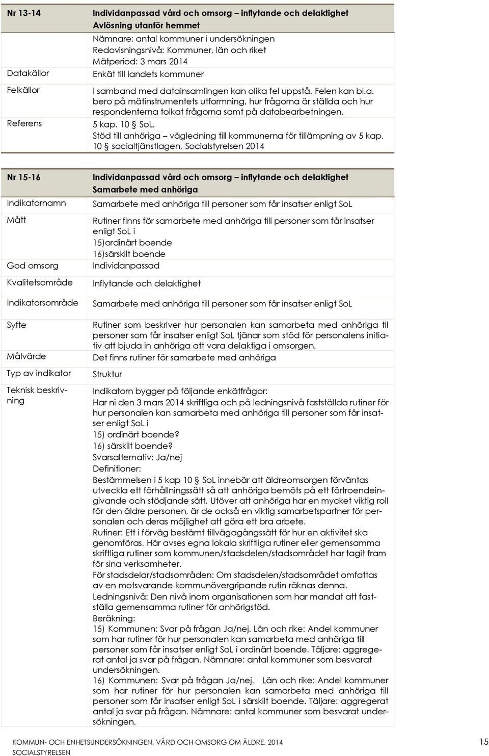10 socialtjänstlagen, Socialstyrelsen 2014 Nr 15-16 Individanpassad vård och omsorg inflytande och delaktighet Samarbete med anhöriga Samarbete med anhöriga till personer som får insatser enligt SoL