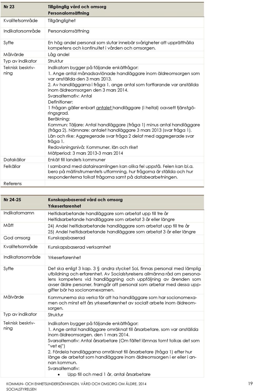 13. 2. Av handläggarna i fråga 1, ange antal som fortfarande var anställda inom äldreomsorgen den 3 mars 2014.