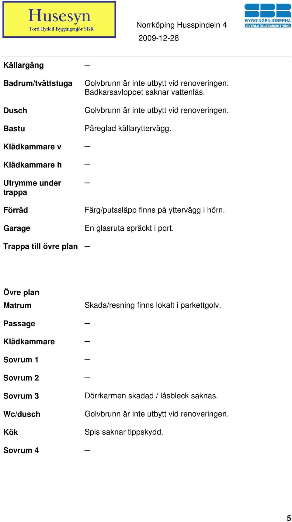 Färg/putssläpp finns på yttervägg i hörn. En glasruta spräckt i port.