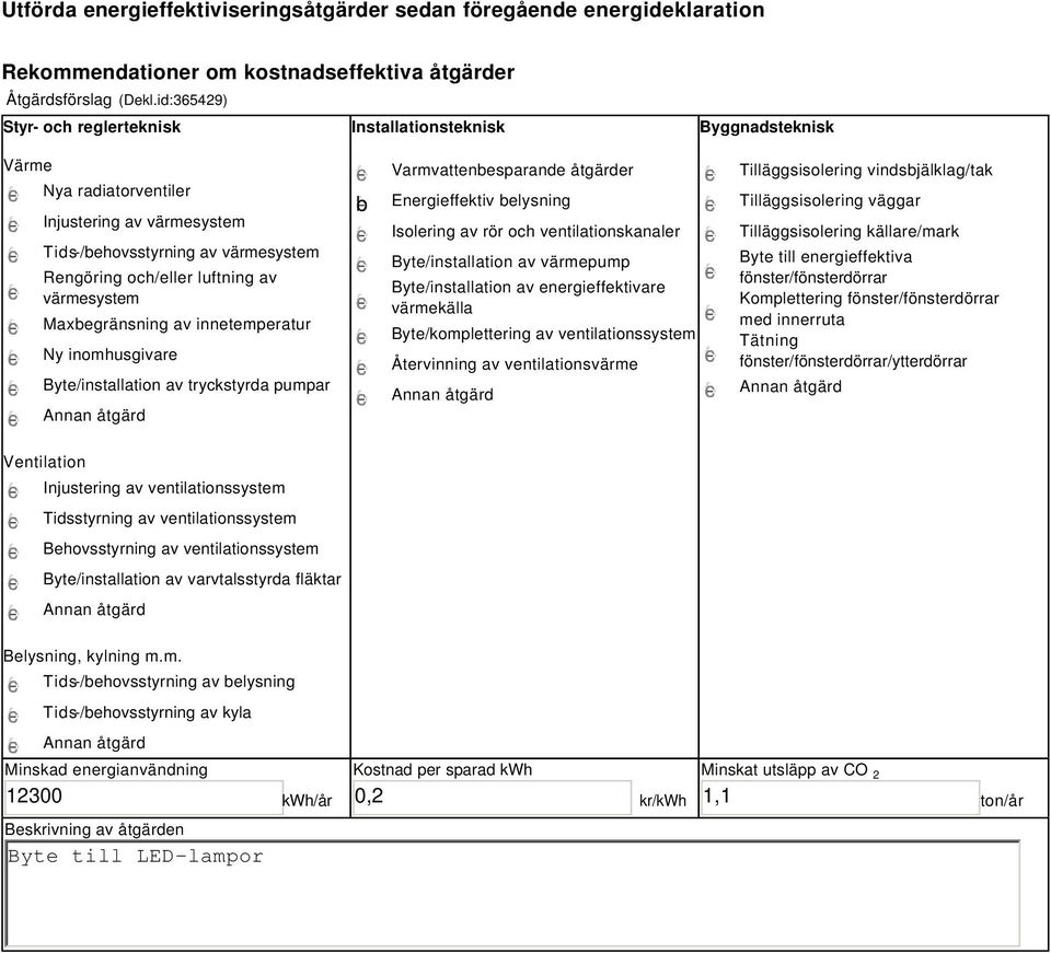 värmesystem Maxbegränsning av innetemperatur Ny inomhusgivare Byte/installation av tryckstyrda pumpar b Varmvattenbesparande åtgärder Energieffektiv belysning Isolering av rör och ventilationskanaler