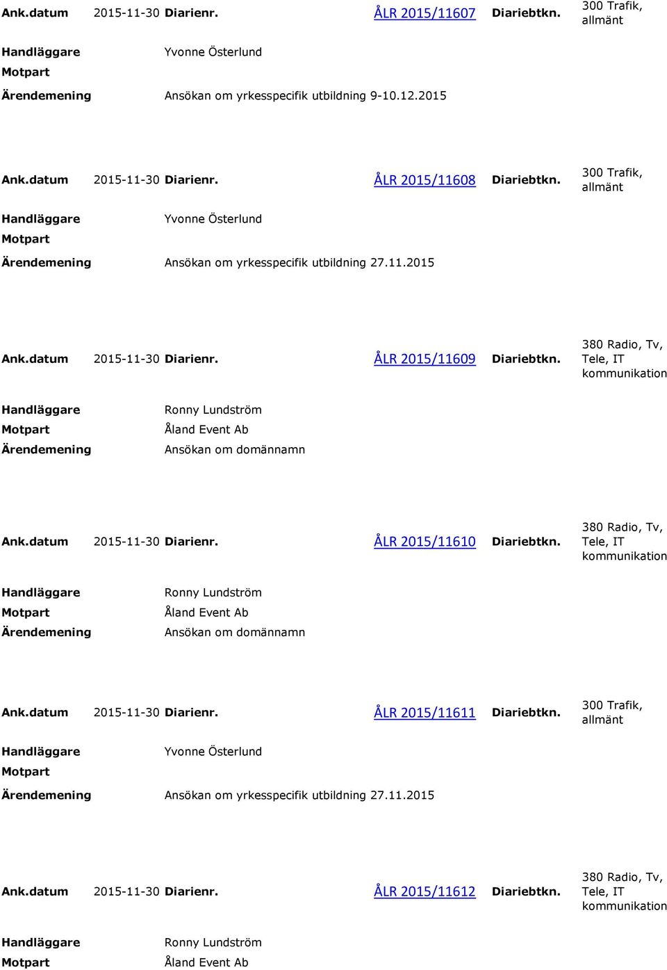 datum 2015-11-30 Diarienr. ÅLR 2015/11609 Diariebtkn. Ank.datum 2015-11-30 Diarienr. ÅLR 2015/11610 Diariebtkn. Ank.datum 2015-11-30 Diarienr. ÅLR 2015/11611 Diariebtkn.