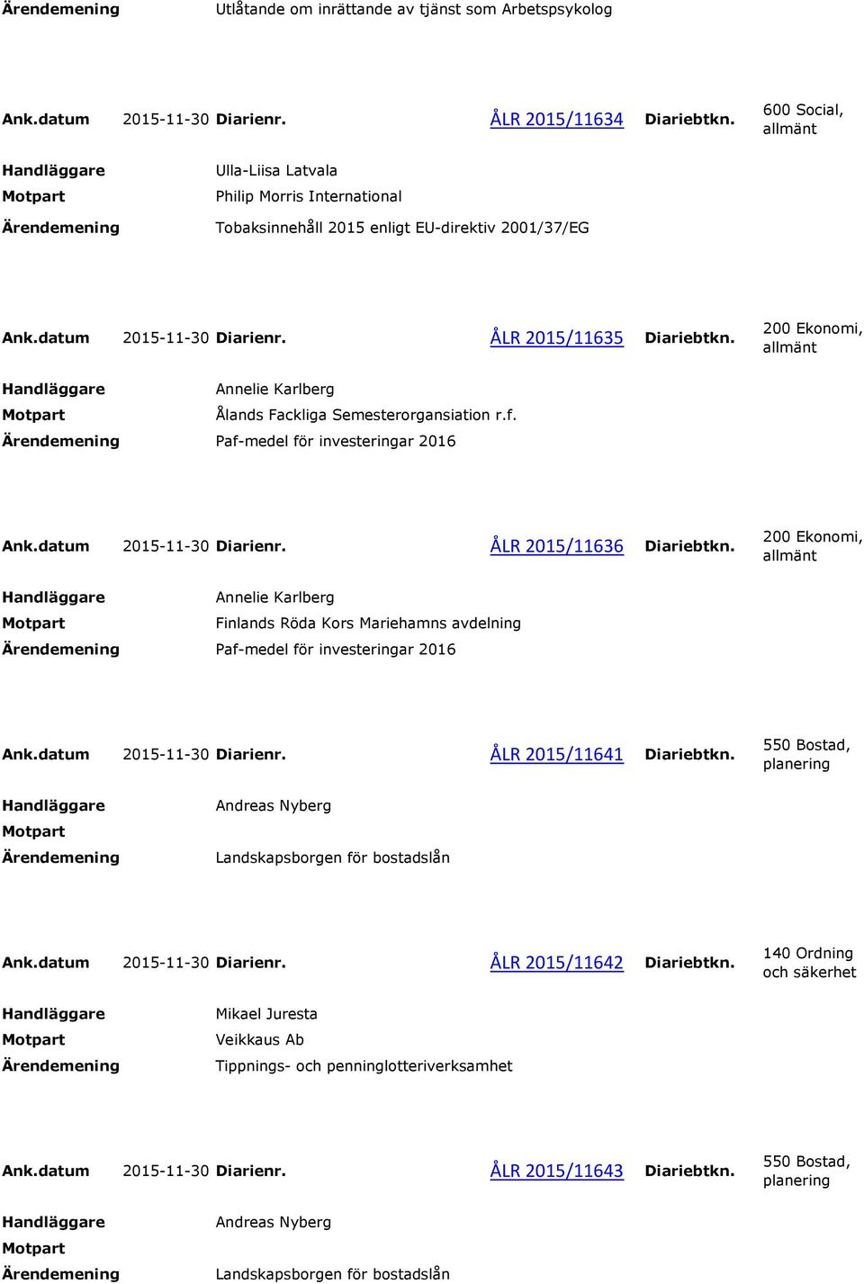 Annelie Karlberg Ålands Fackliga Semesterorgansiation r.f. Paf-medel för investeringar 2016 Ank.datum 2015-11-30 Diarienr. ÅLR 2015/11636 Diariebtkn.