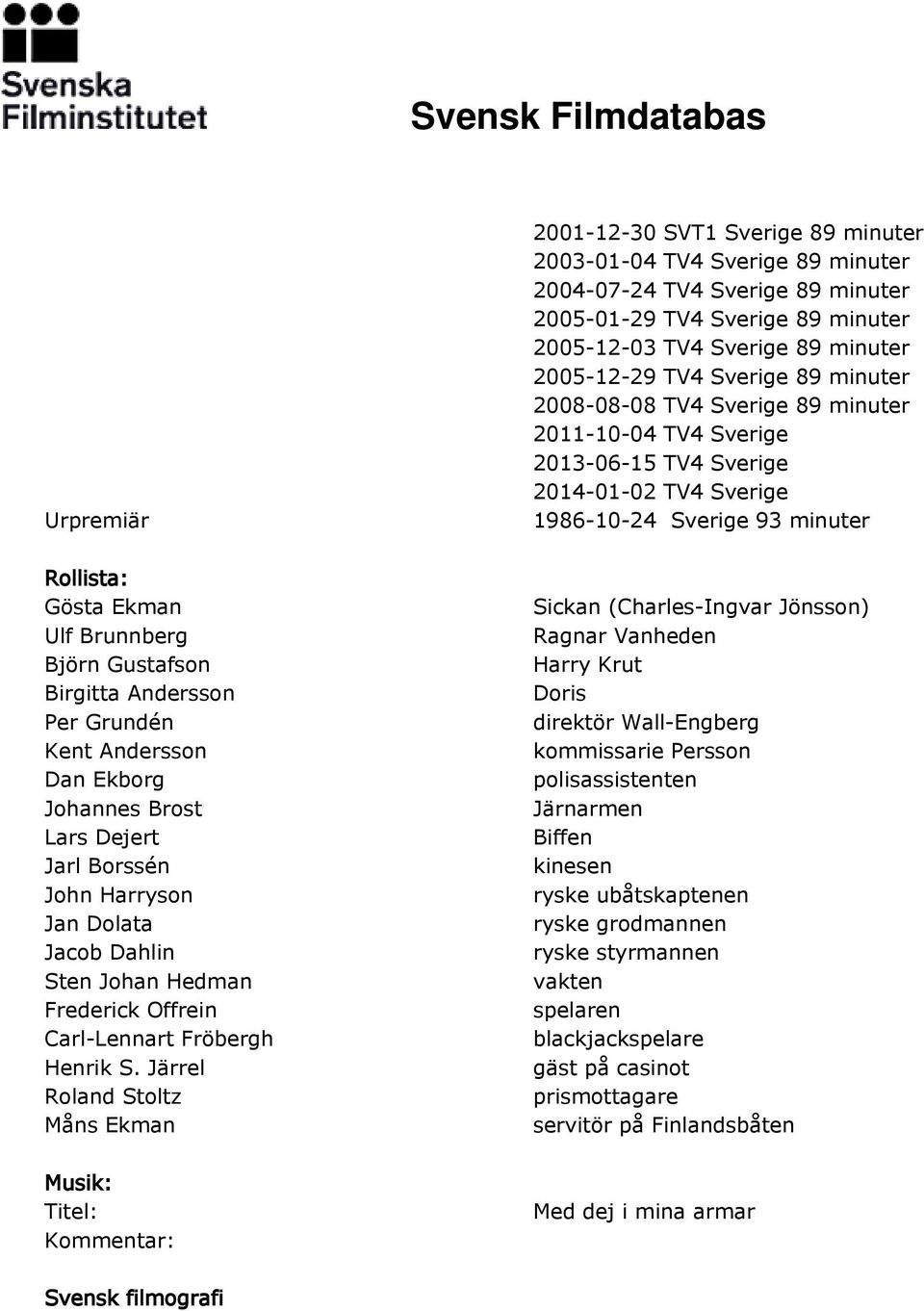 Järrel Roland Stoltz Måns Ekman Musik: Titel: Kommentar: 2001-12-30 SVT1 Sverige 89 2003-01-04 TV4 Sverige 89 2004-07-24 TV4 Sverige 89 2005-01-29 TV4 Sverige 89 2005-12-03 TV4 Sverige 89 2005-12-29