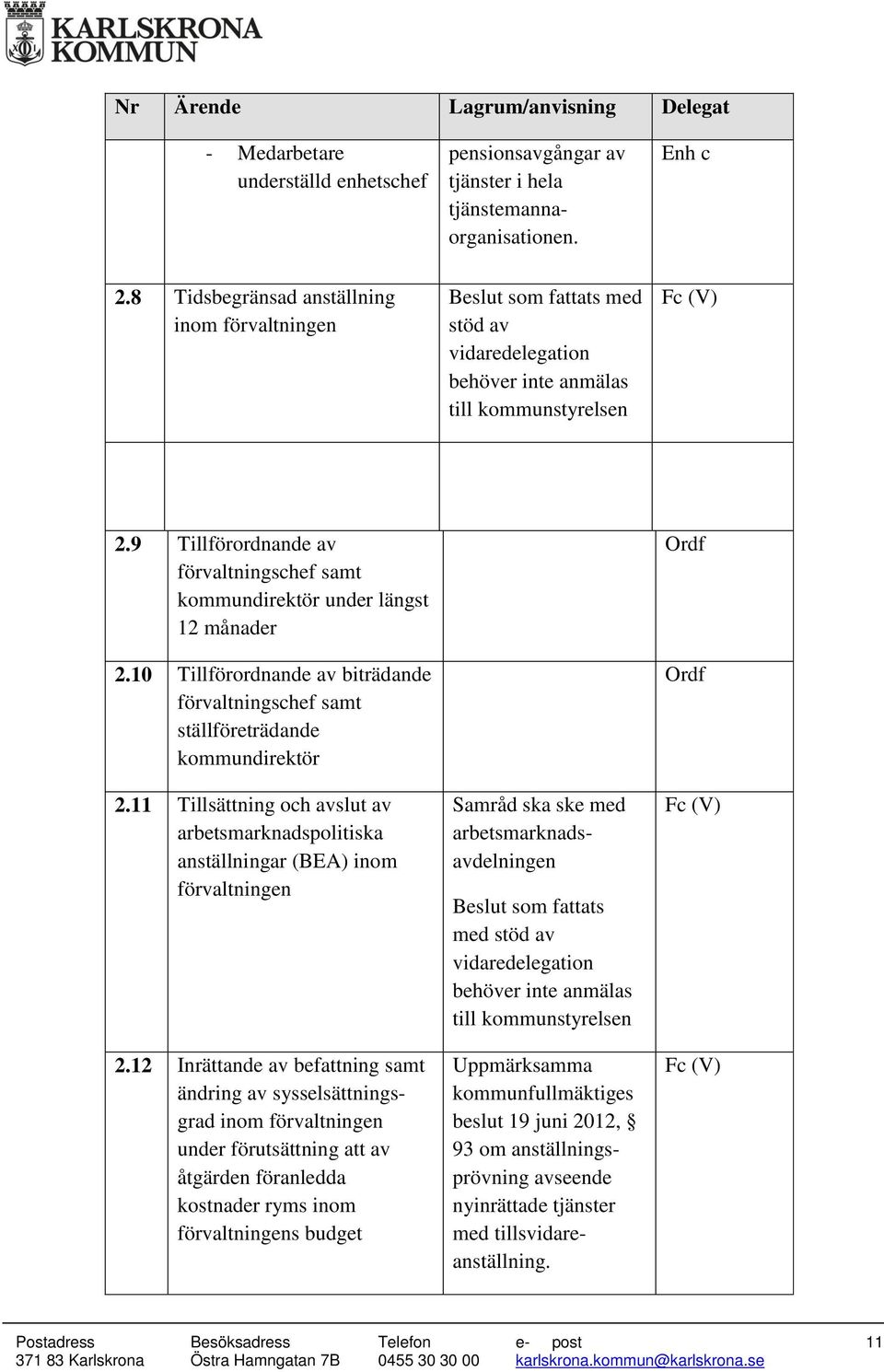 9 Tillförordnande av förvaltningschef samt kommundirektör under längst 12 månader 2.10 Tillförordnande av biträdande förvaltningschef samt ställföreträdande kommundirektör 2.