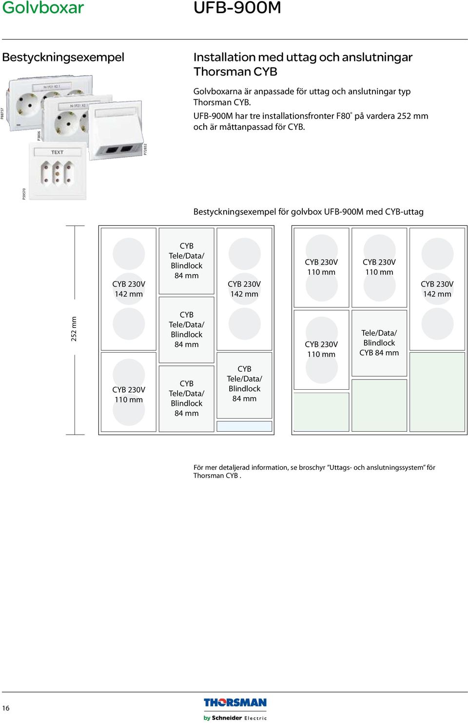 Bestyckningsexempel för golvbox UFB-900M med -uttag 230V 142 mm Tele/Data/ Blindlock 84 mm 230V 142 mm 230V 110 mm 230V 110 mm 230V 142 mm 252 mm P59570