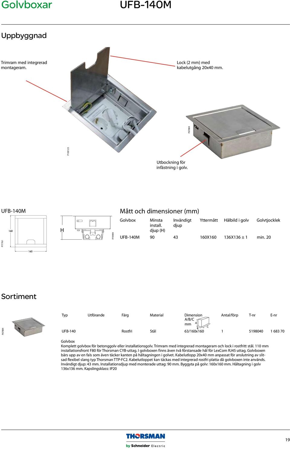 20 Sortiment P67884 Typ Utförande Färg Material Dimension Antal/förp T-nr E-nr A/B/C mm UFB-140 Rostfri Stål 63/160x160 1 5198040 1 683 70 Golvbox Komplett golvbox för betonggolv eller