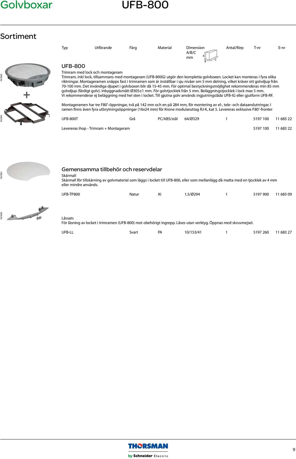 Montageramen snäpps fast i trimramen som är inställbar i sju nivåer om 5 mm delning, vilket kräver ett golvdjup från 70-100 mm. Det invändiga djupet i golvboxen blir då 15-45 mm.