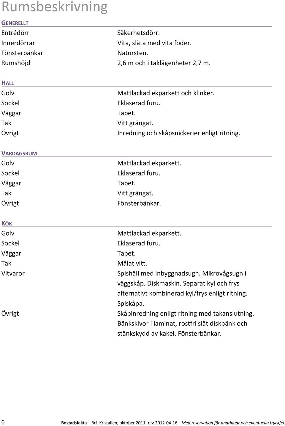 KÖK Vitvaror Mattlackad ekparkett. Tapet. Spishäll med inbyggnadsugn. Mikrovågsugn i väggskåp. Diskmaskin. Separat kyl och frys alternativt kombinerad kyl/frys enligt ritning. Spiskåpa.