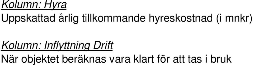 Kolumn: Inflyttning Drift När