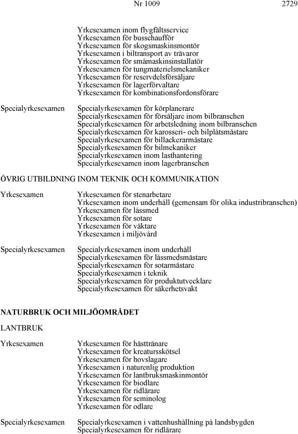 lasthantering inom lagerbranschen ÖVRIG UTBILDNING INOM TEKNIK OCH KOMMUNIKATION för stenarbetare inom underhåll (gemensam för olika industribranschen) för låssmed för sotare för väktare i miljövård