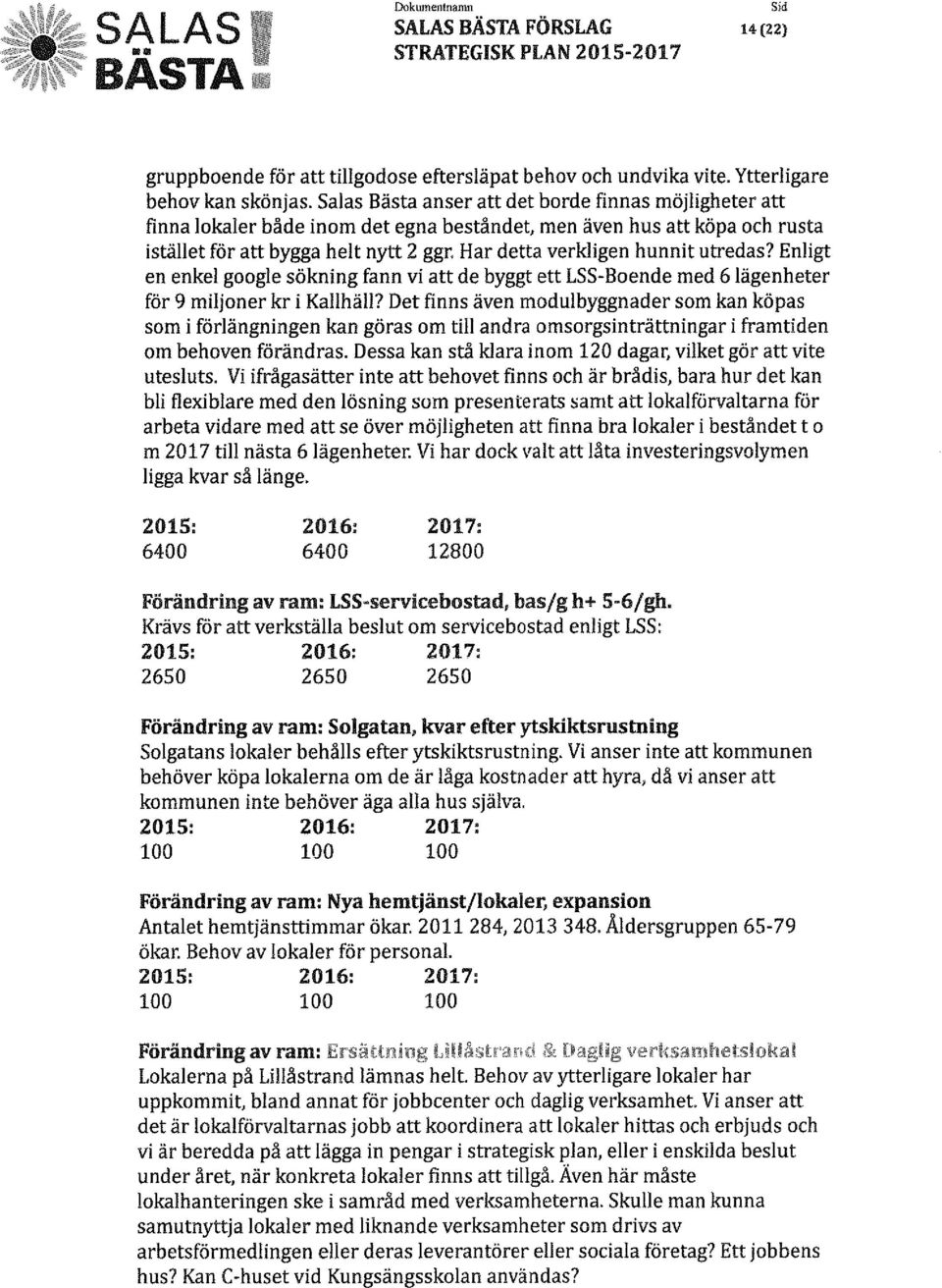 Har detta verkligen hunnit utredas? Enligt en enkel google sökning fann vi att de byggt ett LSS-Boende med 6lägenheter för 9 miljoner kr i Kallhäll?