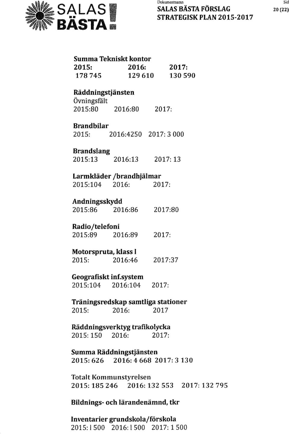 2016:46 37 Geografiskt inf.