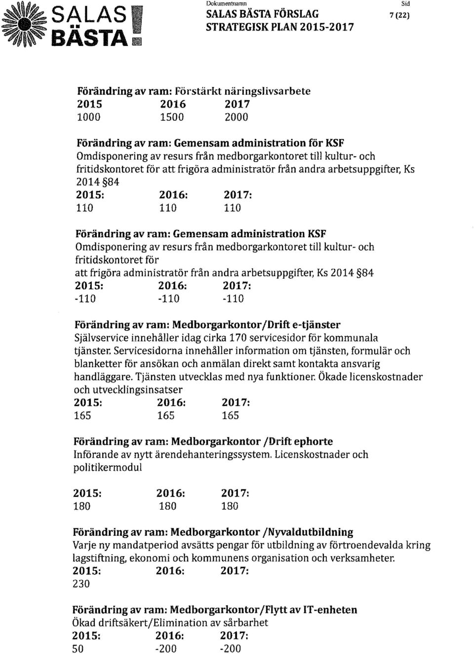 kultur- och fritidskontoret för att frigöra administratör från andra arbetsuppgifter, Ks 2014 84 110 110 110 Förändring av ram: Gemensam administration KSF Omdisponering av resurs från