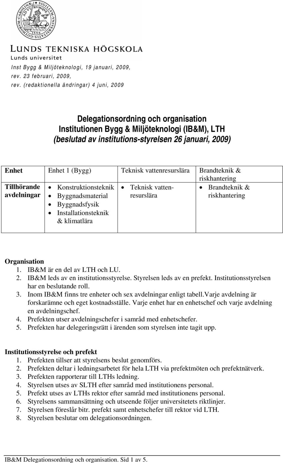 Teknisk vattenresurslära Brandteknik & riskhantering Tillhörande avdelningar Konstruktionsteknik Byggnadsmaterial Byggnadsfysik Installationsteknik & klimatlära Teknisk vattenresurslära Brandteknik &