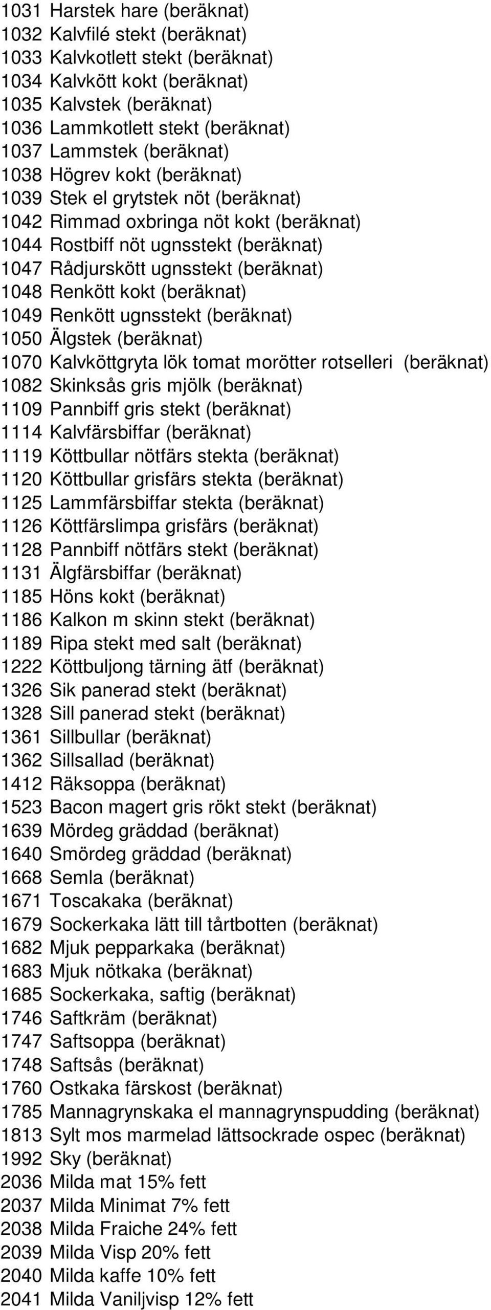 Renkött kokt (beräknat) 1049 Renkött ugnsstekt (beräknat) 1050 Älgstek (beräknat) 1070 Kalvköttgryta lök tomat morötter rotselleri (beräknat) 1082 Skinksås gris mjölk (beräknat) 1109 Pannbiff gris