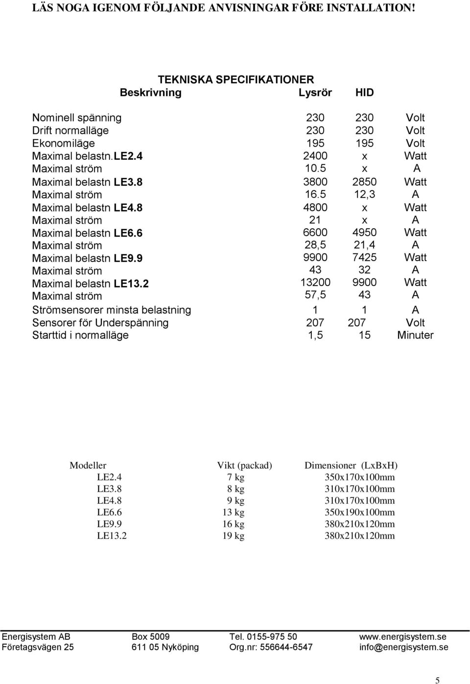 5 4800 21 6600 28,5 9900 43 13200 57,5 12,3 4950 21,4 7425 32 9900 43 Strömsensorer minsta belastning 1 1 Sensorer för Underspänning 207 207 Volt Starttid i normalläge 1,5 15 Minuter Modeller Vikt