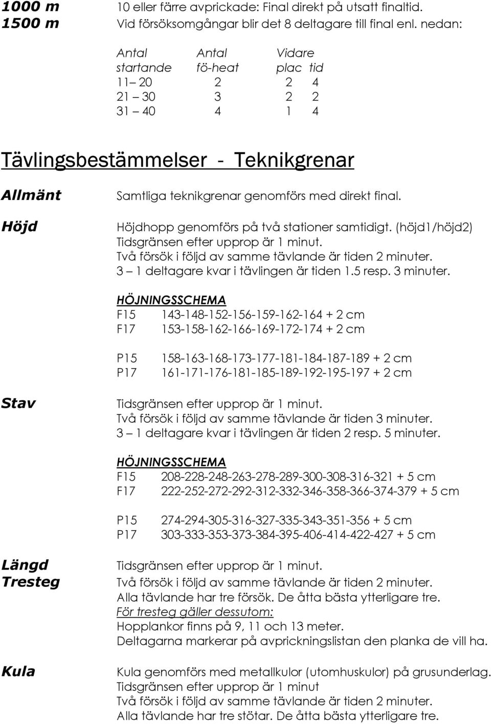 Höjdhopp genomförs på två stationer samtidigt. (höjd1/höjd2) 3 1 deltagare kvar i tävlingen är tiden 1.5 resp. 3 minuter.