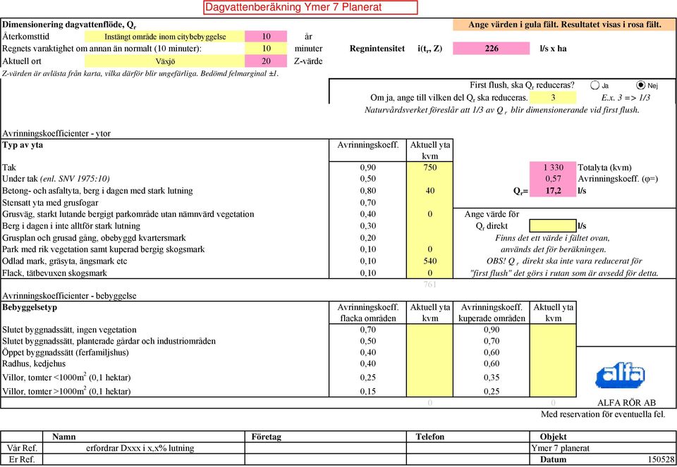 avlästa från karta, vilka därför blir ungefärliga. Bedömd felmarginal ±1. First flush, ska Q r reduceras? Ja Nej Om ja, ange till vilken del Q r ska reduceras. 3 E.x.