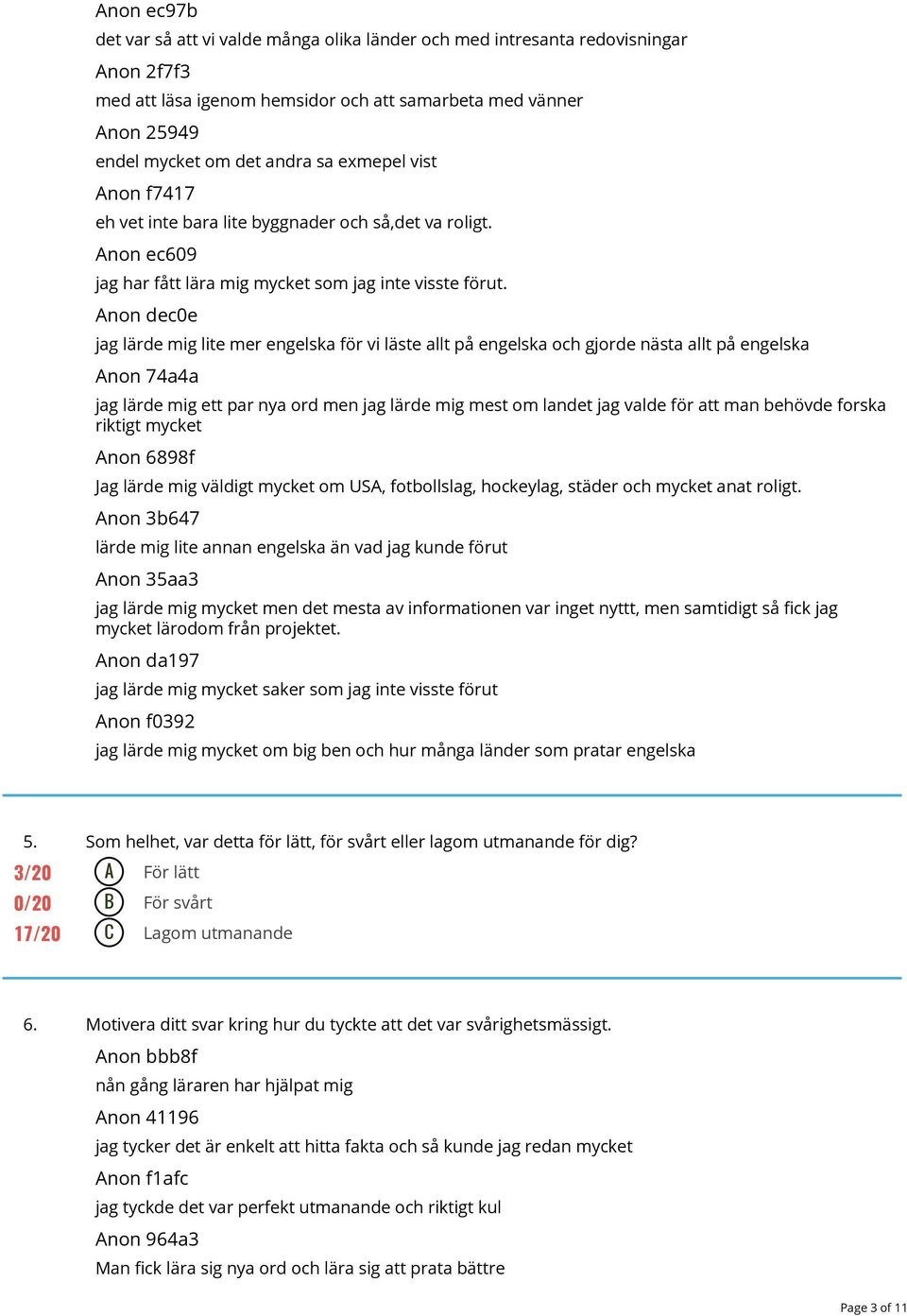 jag lärde mig lite mer engelska för vi läste allt på engelska och gjorde nästa allt på engelska jag lärde mig ett par nya ord men jag lärde mig mest om landet jag valde för att man behövde forska