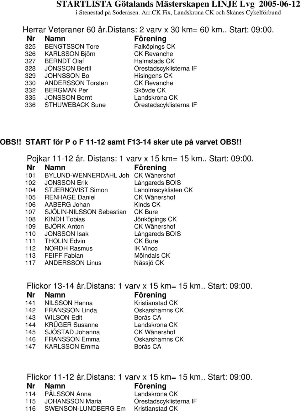 332 BERGMAN Per Skövde CK 335 JONSSON Bernt Landskrona CK 336 STHUWEBACK Sune Örestadscyklisterna IF OBS!! START för P o F 11-12 samt F13-14 sker ute på varvet OBS!! Pojkar 11-12 år.