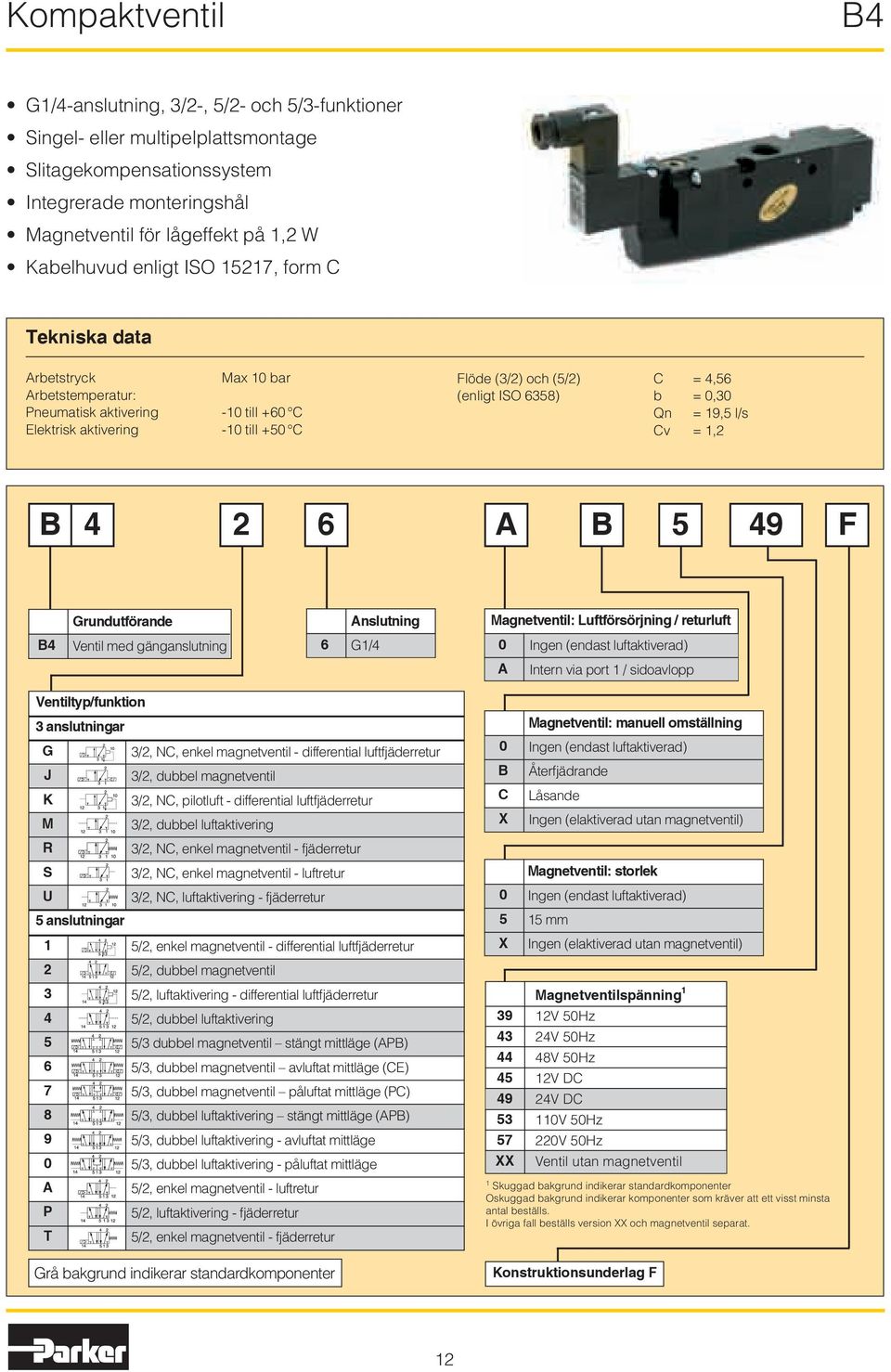 Qn = 19,5 l/s Cv = 1,2 B 4 2 6 A B 5 49 F Grundutförande Anslutning Magnet: Luftförsörjning / returluft B4 Ventil med gänganslutning 6 G1/4 0 Ingen (endast luftaktiverad) A Intern via port 1 /