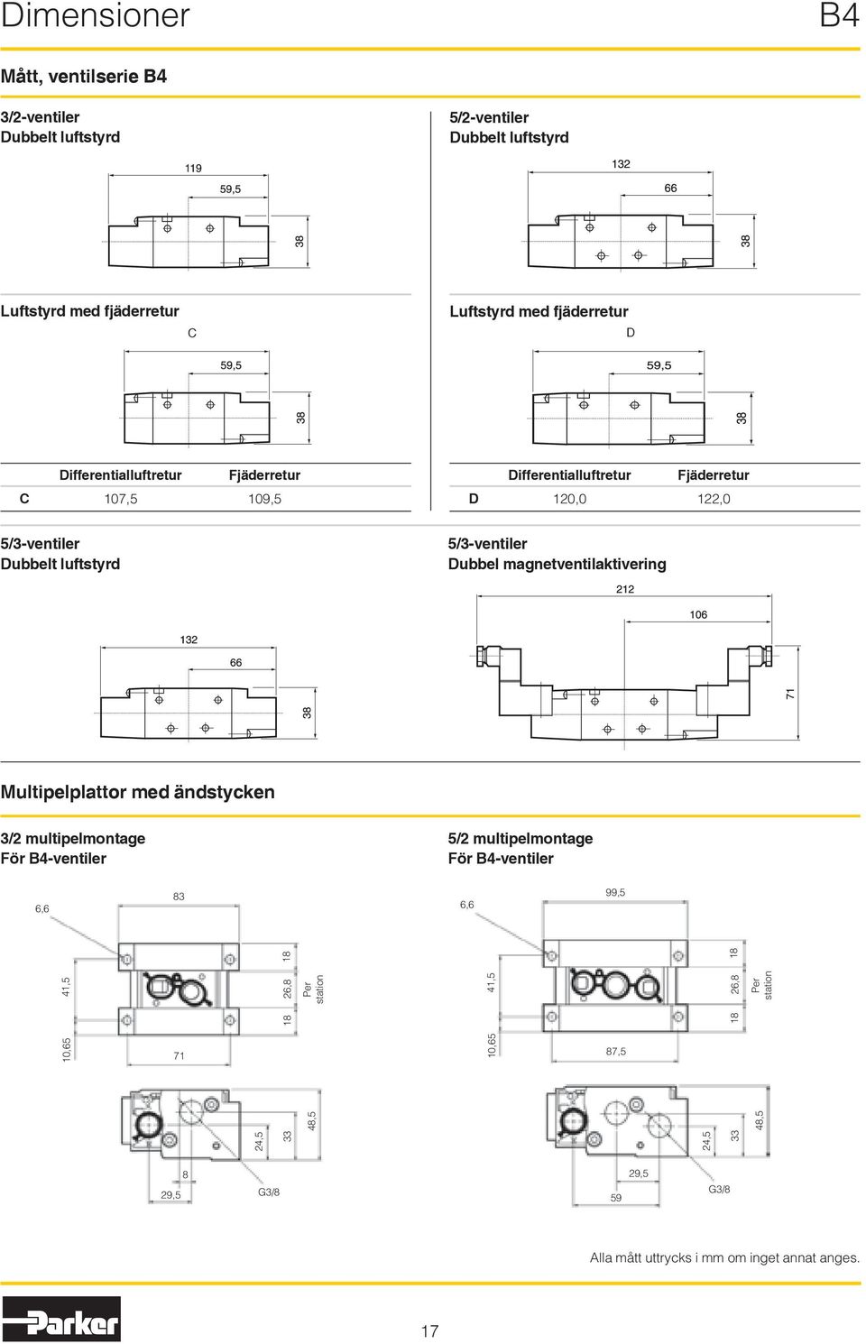 magnetaktivering Multipelplattor med ändstycken 3/2 multipelmontage För B4-er 5/2 multipelmontage För B4-er 6,6 83 6,6 99,5 24,5 33 10,65 48,5