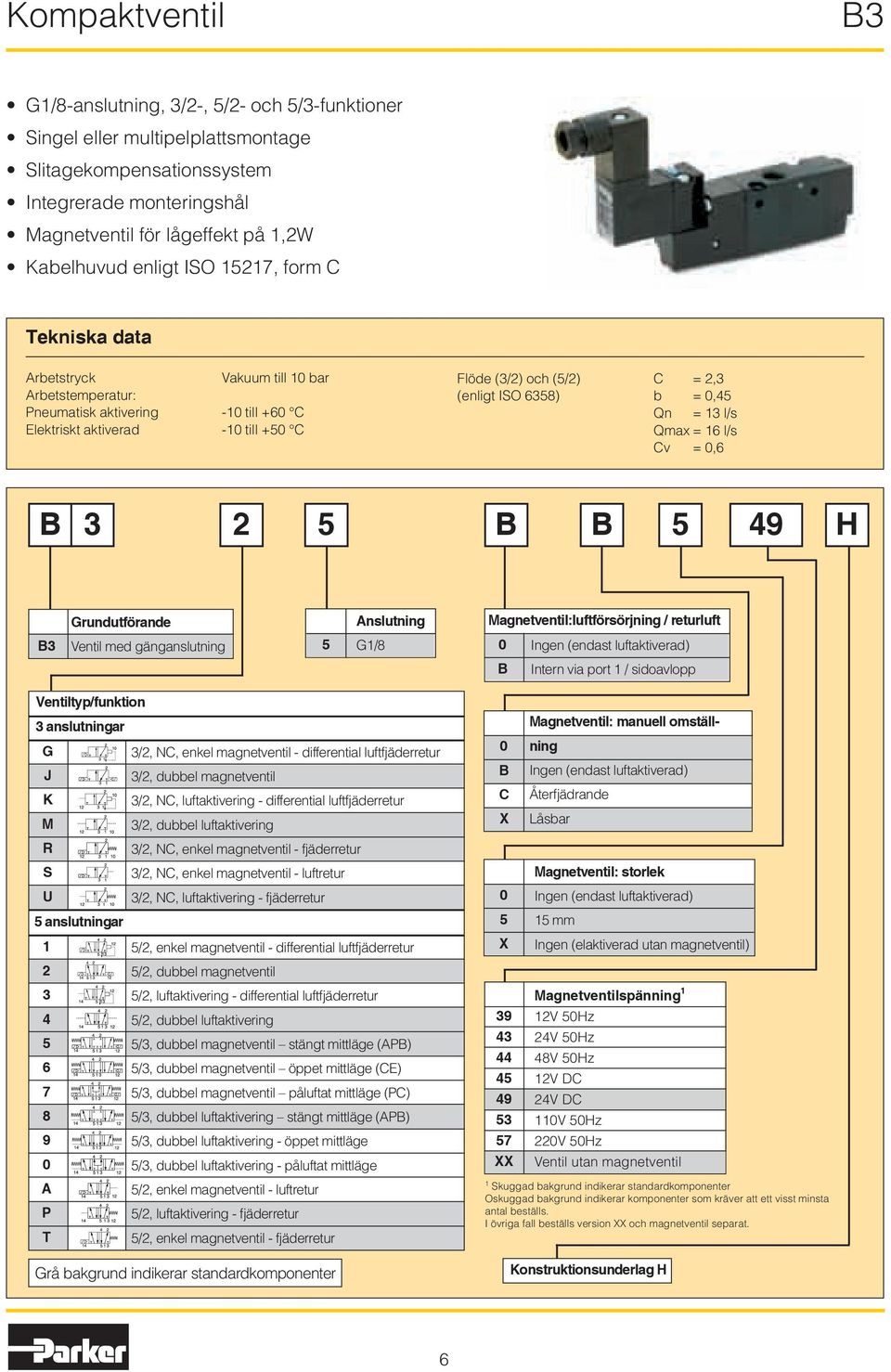 = 0,45 Qn = 13 l/s Qmax = 16 l/s Cv = 0,6 B 3 2 5 B B 5 49 H Grundutförande Anslutning Magnet:luftförsörjning / returluft B3 Ventil med gänganslutning 5 G1/8 0 B Ingen (endast luftaktiverad) Intern