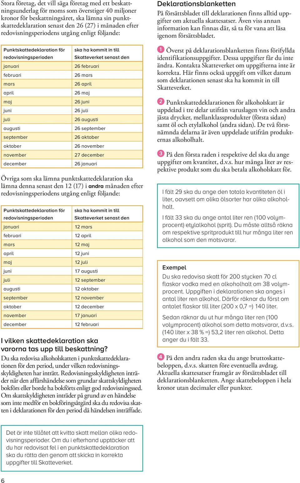 till Skatte verket senast den 6 februari 6 mars 6 april 6 maj 6 juni 6 juli 6 augusti 6 september 6 oktober 6 november 7 december 6 januari Övriga som ska lämna punktskattedeklaration ska lämna denna