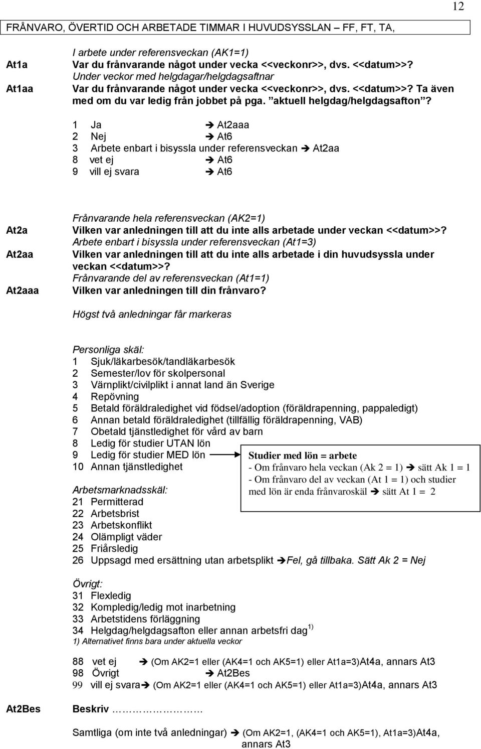 At2aaa 2 Nej At6 3 Arbete enbart i bisyssla under referensveckan At2aa At6 At6 At2a At2aa At2aaa Frånvarande hela referensveckan (AK2=1) Vilken var anledningen till att du inte alls arbetade under