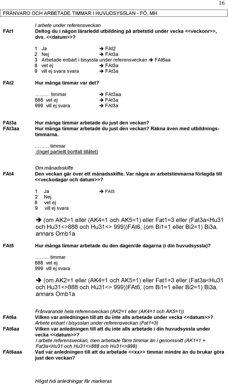 timmar FAt3aa 88 FAt3a 99 FAt3a FAt3a FAt3aa Hur många timmar arbetade du just den veckan? Hur många timmar arbetade du just den veckan? Räkna även med utbildningstimmarna.