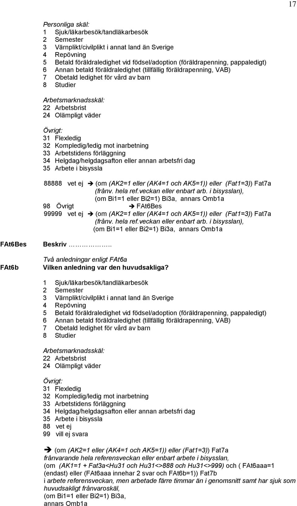Kompledig/ledig mot inarbetning 33 Arbetstidens förläggning 34 Helgdag/helgdagsafton eller annan arbetsfri dag 35 Arbete i bisyssla 8888 (om (AK2=1 eller (AK4=1 och AK5=1)) eller (Fat1=3)) Fat7a