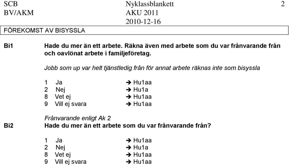 Jobb som up var helt tjänstledig från för annat arbete räknas inte som bisyssla Hu1aa 2 Nej Hu1a 8 Vet ej Hu1aa 9