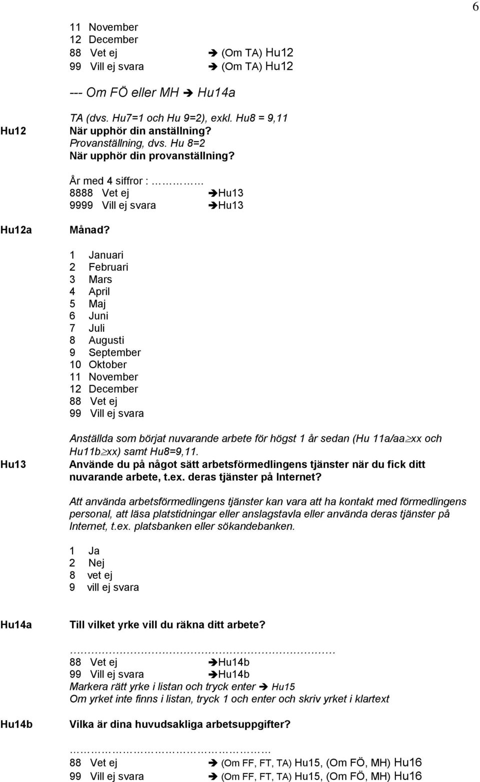 nuari 2 Februari 3 Mars 4 April 5 Maj 6 Juni 7 Juli 8 Augusti 9 September 10 Oktober 11 November 12 December 88 Vet ej 99 Vill ej svara Hu13 Anställda som börjat nuvarande arbete för högst 1 år sedan