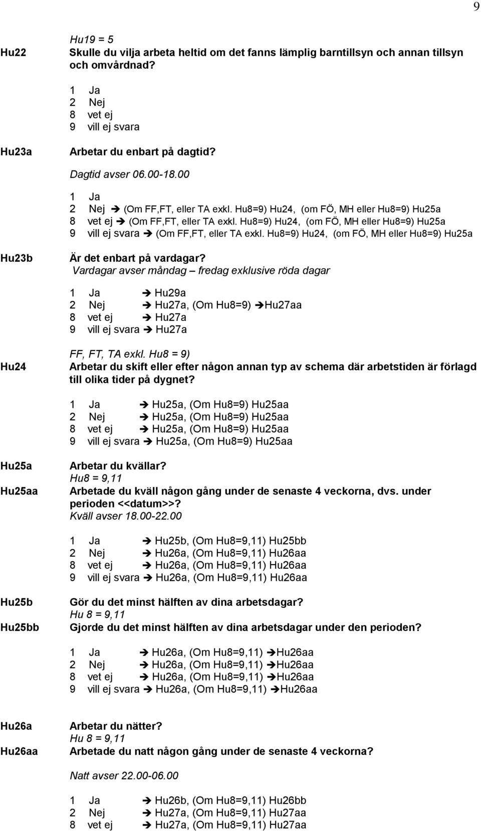 Vardagar avser måndag fredag exklusive röda dagar Hu29a 2 Nej Hu27a, (Om Hu8=9) Hu27aa Hu27a Hu27a Hu24 FF, FT, TA exkl.