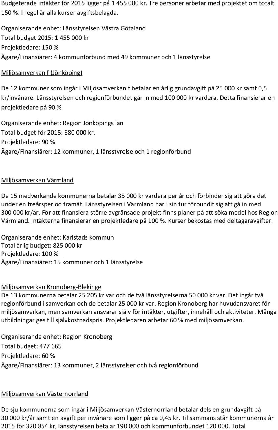 (Jönköping) De 12 kommuner som ingår i Miljösamverkan f betalar en årlig grundavgift på 25 000 kr samt 0,5 kr/invånare. Länsstyrelsen och regionförbundet går in med 100 000 kr vardera.