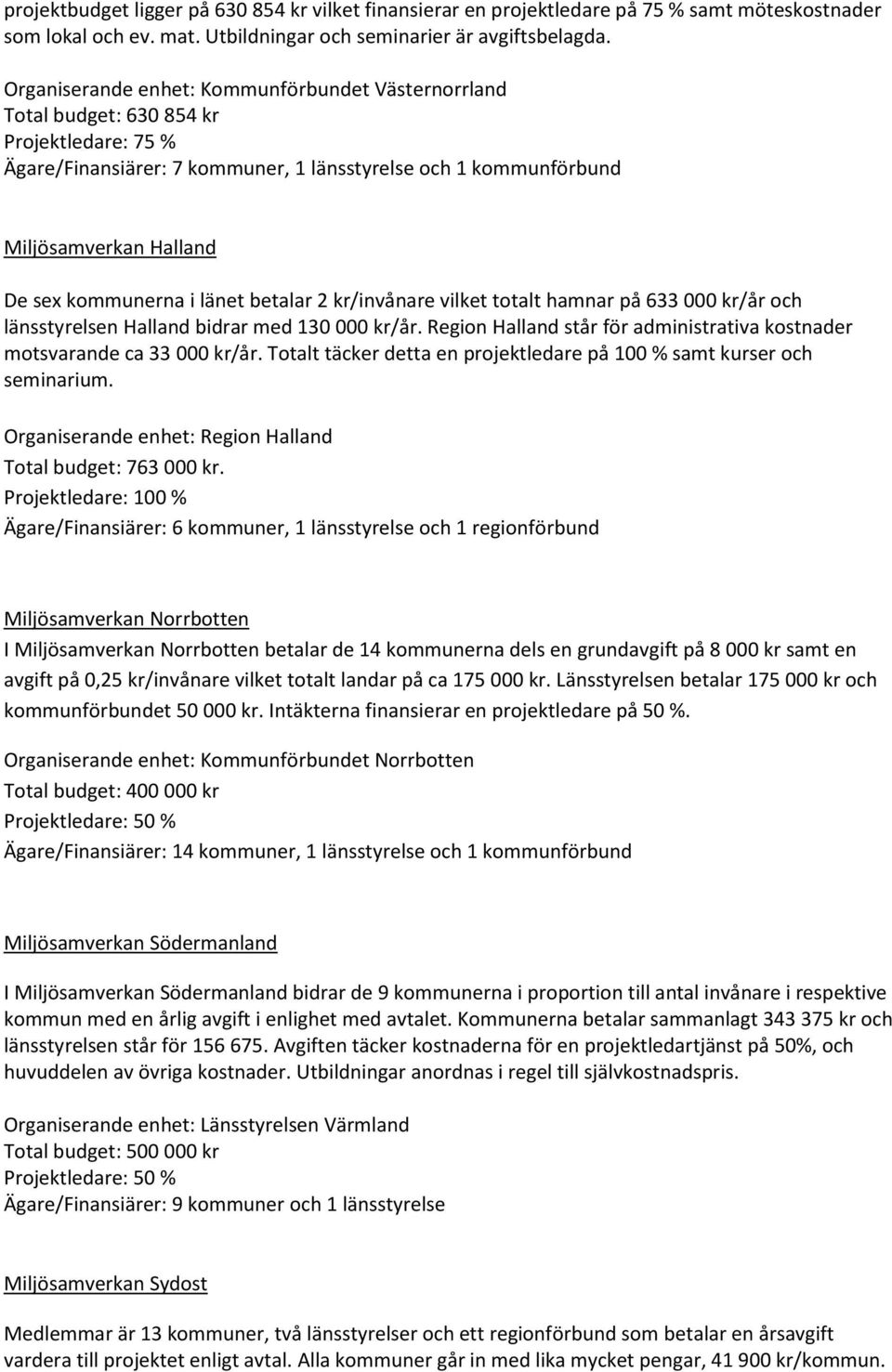 kommunerna i länet betalar 2 kr/invånare vilket totalt hamnar på 633 000 kr/år och länsstyrelsen Halland bidrar med 130 000 kr/år.
