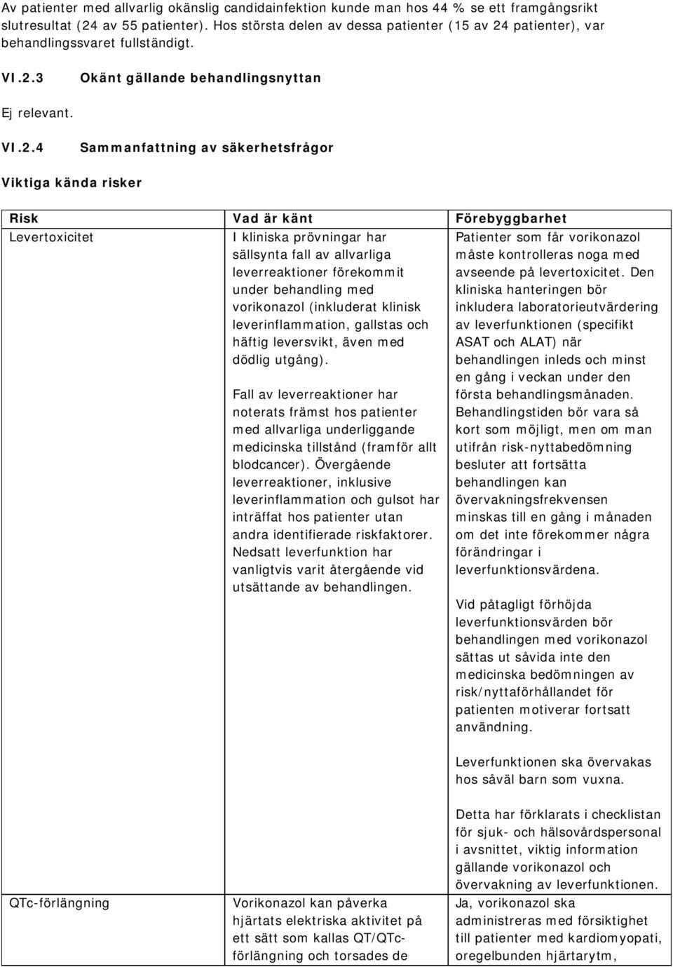 patienter), var behandlingssvaret fullständigt. VI.2.