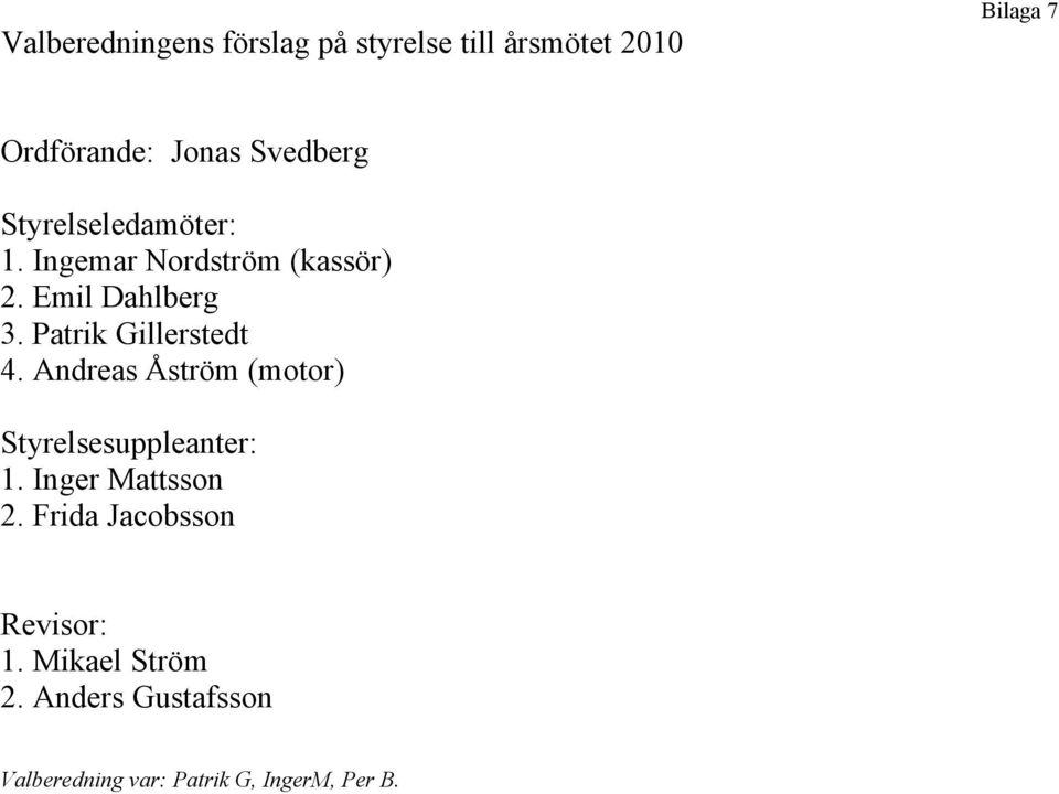 Patrik Gillerstedt 4. Andreas Åström (motor) Styrelsesuppleanter: 1. Inger Mattsson 2.