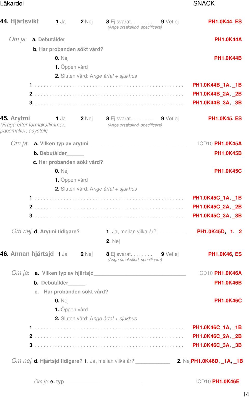 0K45, ES (Fråga efter förmaksflimmer, pacemaker, asystoli) Om ja: a. Vilken typ av arytmi ICD10 PH1.0K45A b. Debutålder PH1.0K45B c. Har probanden sökt vård? 0. Nej PH1.0K45C 1..................................................... PH1.0K45C_1A, _1B 2.