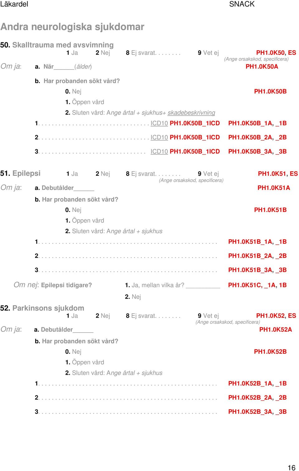 Epilepsi 1 Ja 2 Nej 8 Ej svarat........ 9 Vet ej PH1.0K51, ES Om ja: a. Debutålder PH1.0K51A b. Har probanden sökt vård? 0. Nej PH1.0K51B 1..................................................... PH1.0K51B_1A, _1B 2.