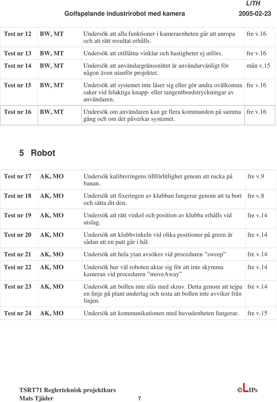 Test nr 15 BW, MT Undersök att systemet inte låser sig eller gör andra ovälkomna saker vid felaktiga knapp- eller tangentbordstryckningar av användaren.