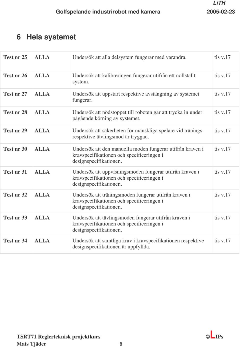 Test nr 29 ALLA Undersök att säkerheten för mänskliga spelare vid träningsrespektive tävlingsmod är tryggad.