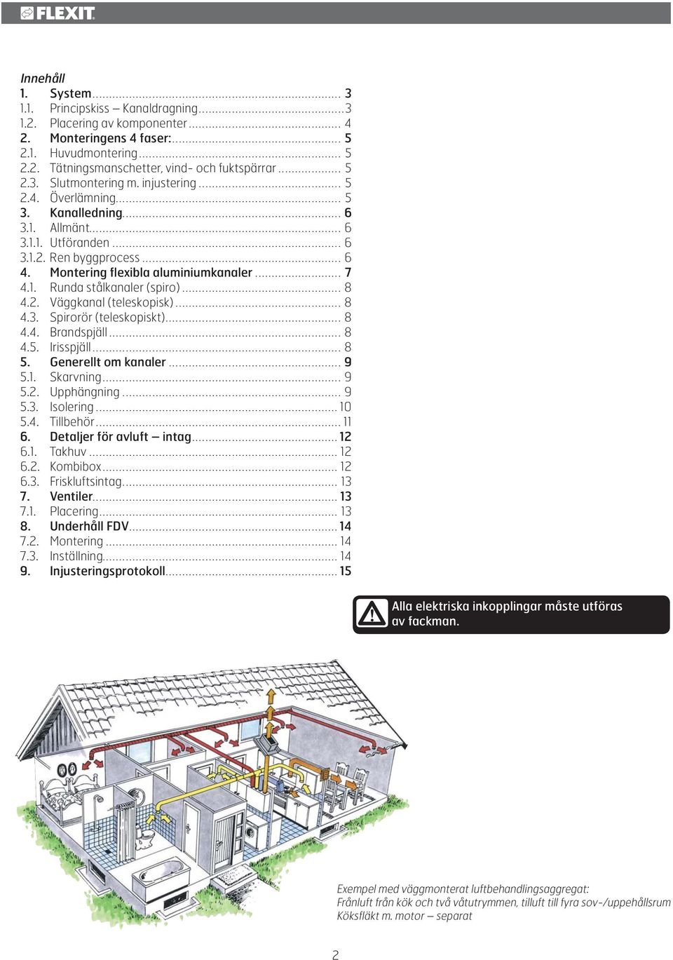 1. Runda stålkanaler (spiro)... 8 4.2. Väggkanal (teleskopisk)... 8 4.3. Spirorör (teleskopiskt)... 8 4.4. Brandspjäll... 8 4.5. Irisspjäll... 8 5. Generellt om kanaler... 9 5.1. Skarvning... 9 5.2. Upphängning.