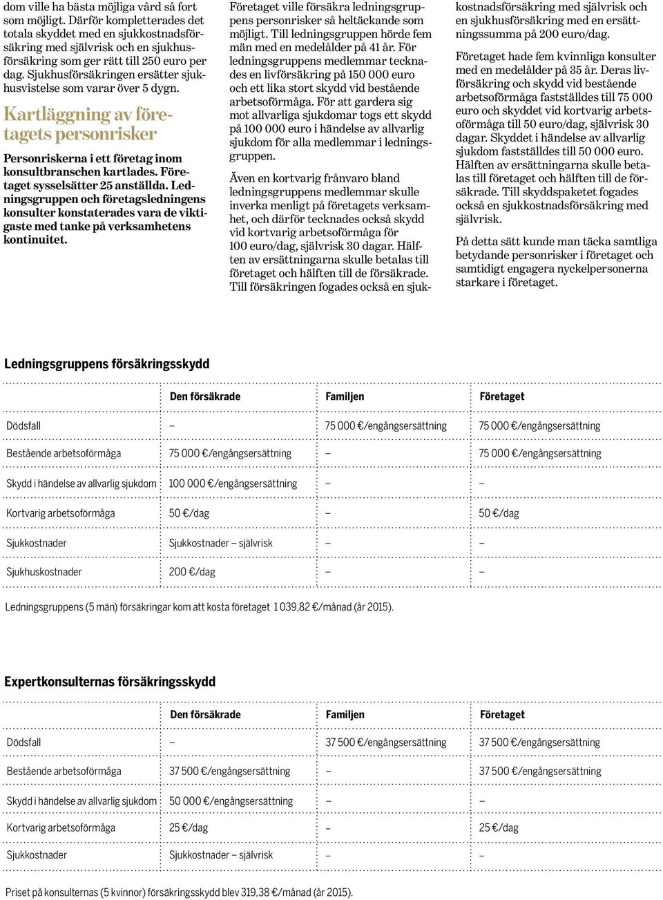 Företaget sysselsätter 25 anställda. Ledningsgruppen och företagsledningens konsulter konstaterades vara de viktigaste med tanke på verksamhetens kontinuitet.